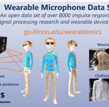 Wearable microphone data set 