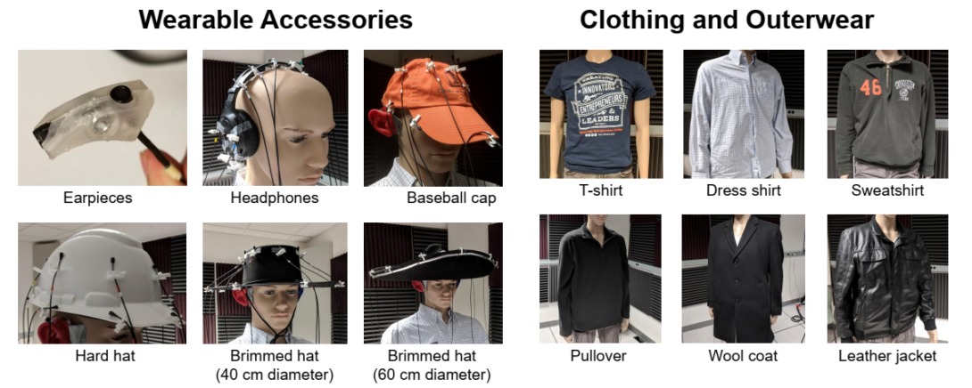 Hats and clothing used in the experiment