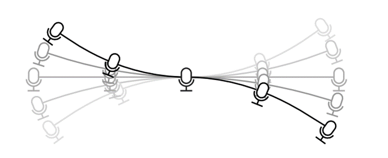 Deformable microphone array