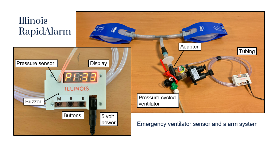 The Illinois RapidAlarm emergency ventilator sensor and alarm system